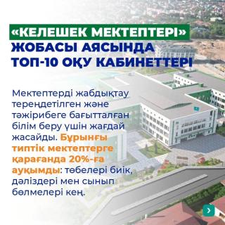 🏫 Мемлекет басшысының тапсырмасы бойынша елімізде «Келешек мектептері» ұлттық жобасы қарқынды жүзеге асырылуда. Барлық оқу кабинеттері жаңа технологиялармен – интерактивті тақталармен және компьютерлермен жабдықталған, бұл оқытудың инновациялық әдістерін енгізуге және білім беру процесінің сапасын арттыруға ықпал етеді #келешекмектептері
