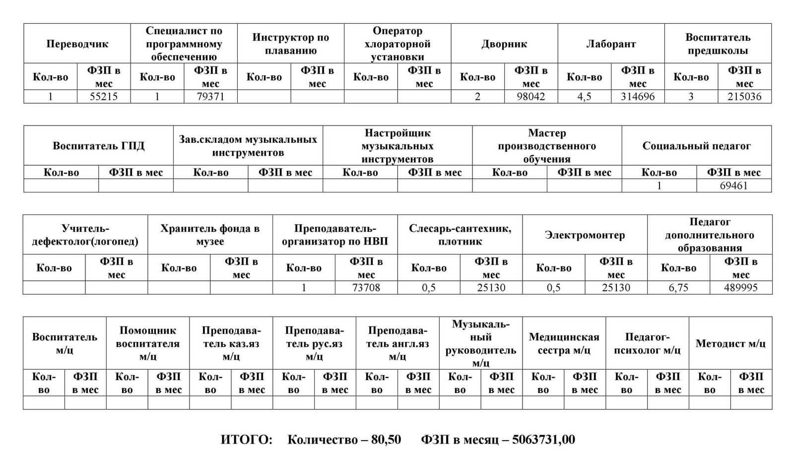 shtat 01